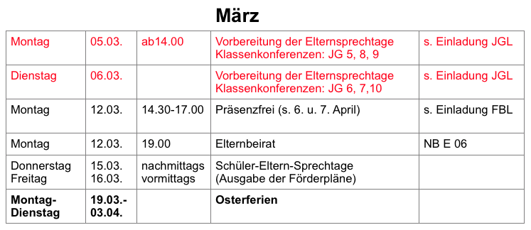 Oberschule am Waller Ring