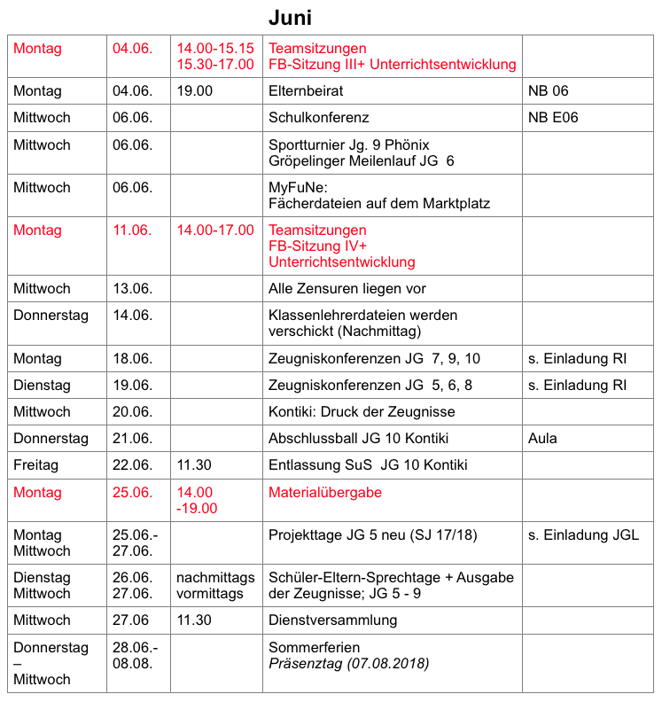 Oberschule am Waller Ring