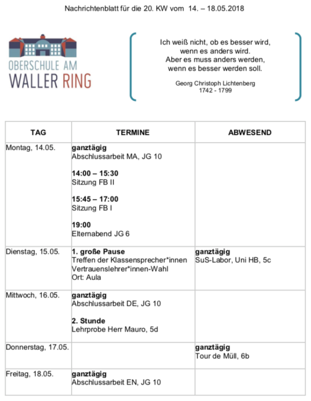 Oberschule am Waller Ring