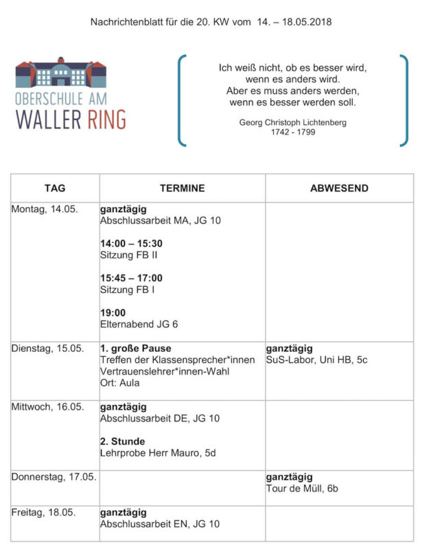 Oberschule am Waller Ring