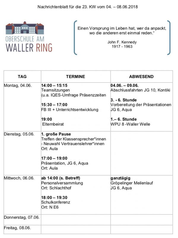 Oberschule am Waller Ring