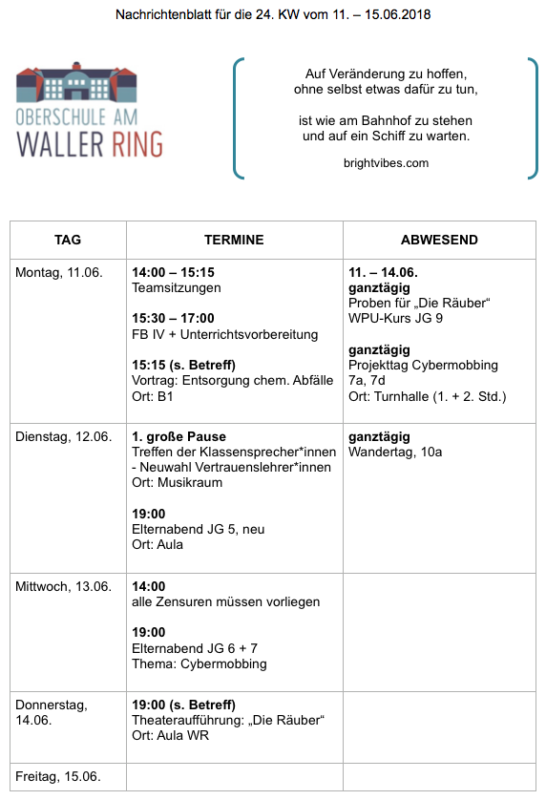 Oberschule am Waller Ring