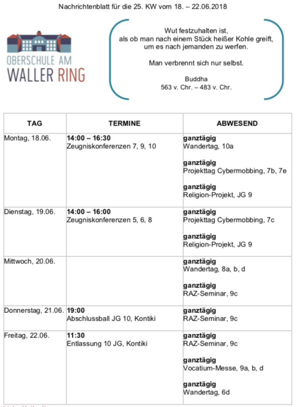 Oberschule am Waller Ring