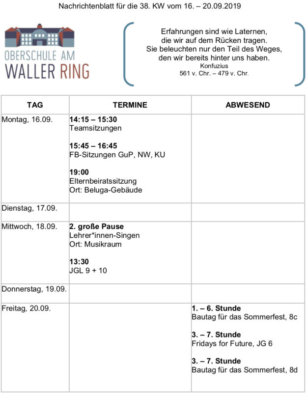 Oberschule am Waller Ring