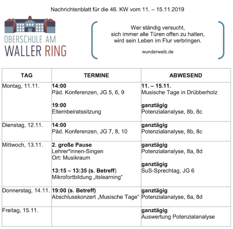 Oberschule am Waller Ring