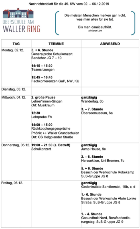 Oberschule am Waller Ring
