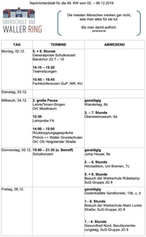 Oberschule am Waller Ring