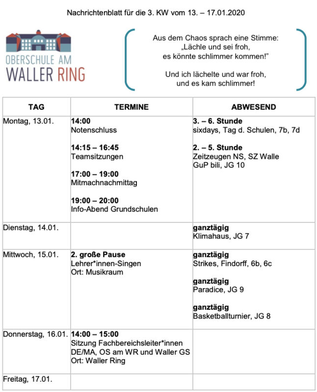 Oberschule am Waller Ring