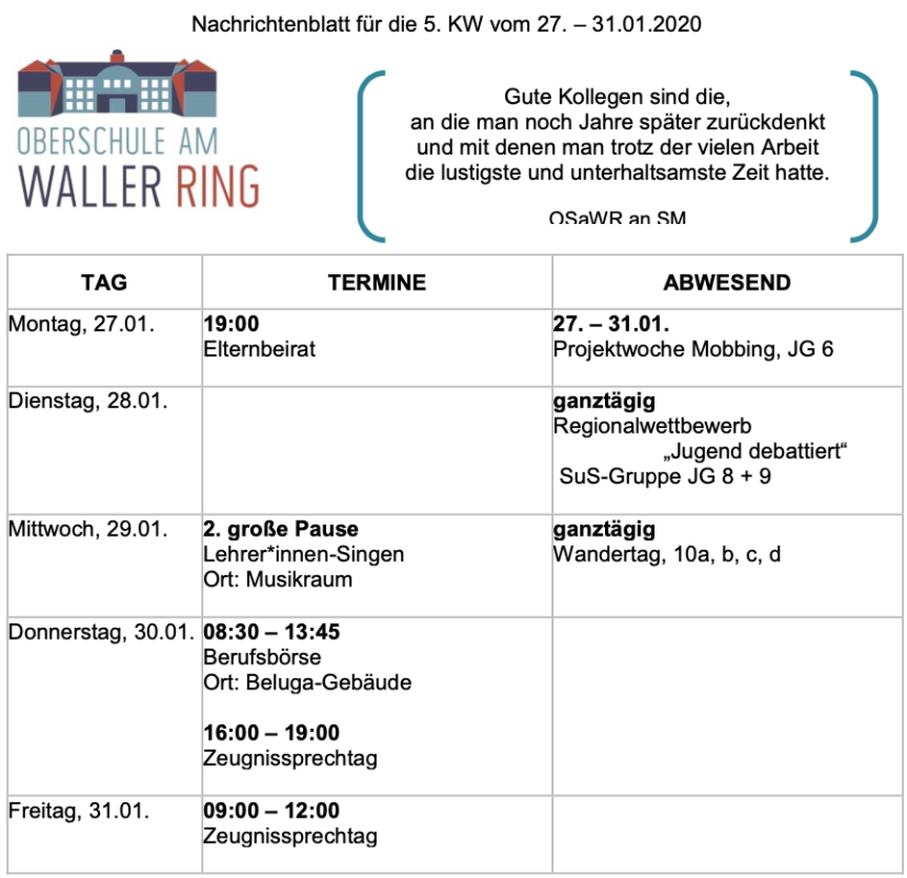 Oberschule am Waller Ring