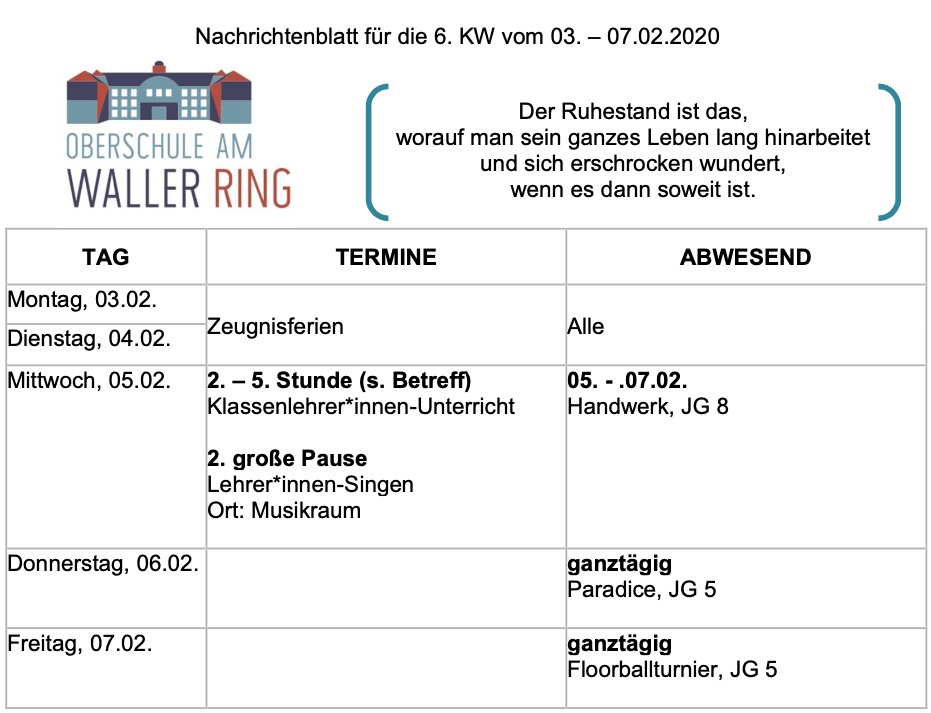 Oberschule am Waller Ring