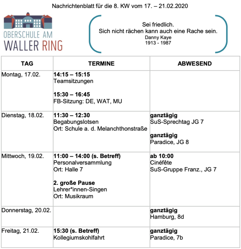 Oberschule am Waller Ring