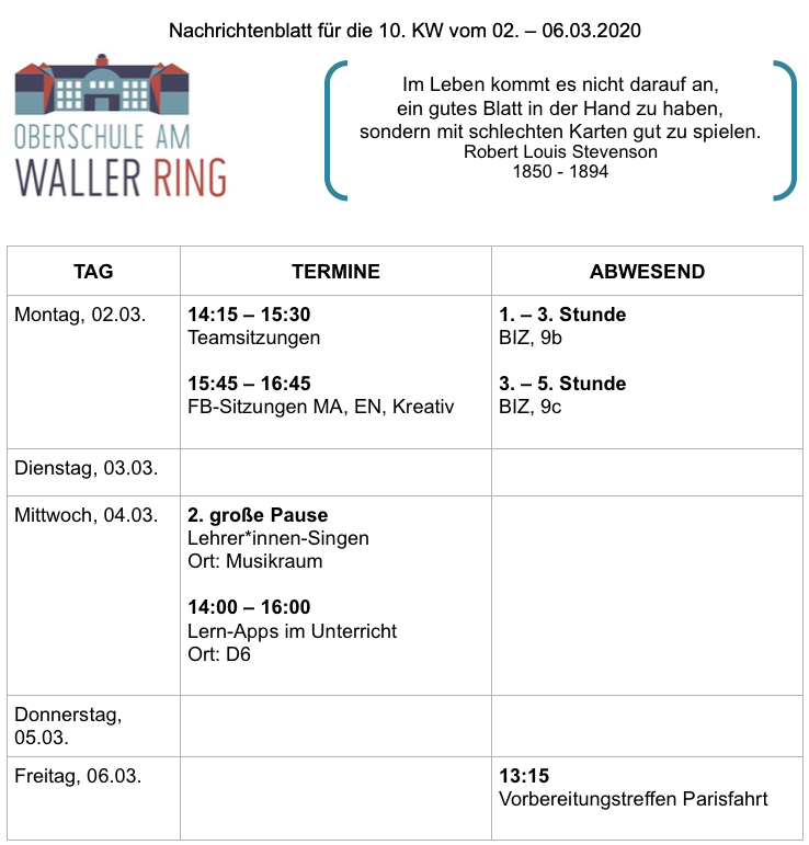 Oberschule am Waller Ring
