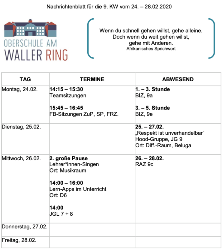 Oberschule am Waller Ring