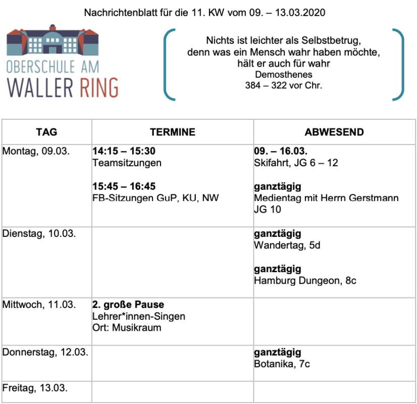 Oberschule am Waller Ring