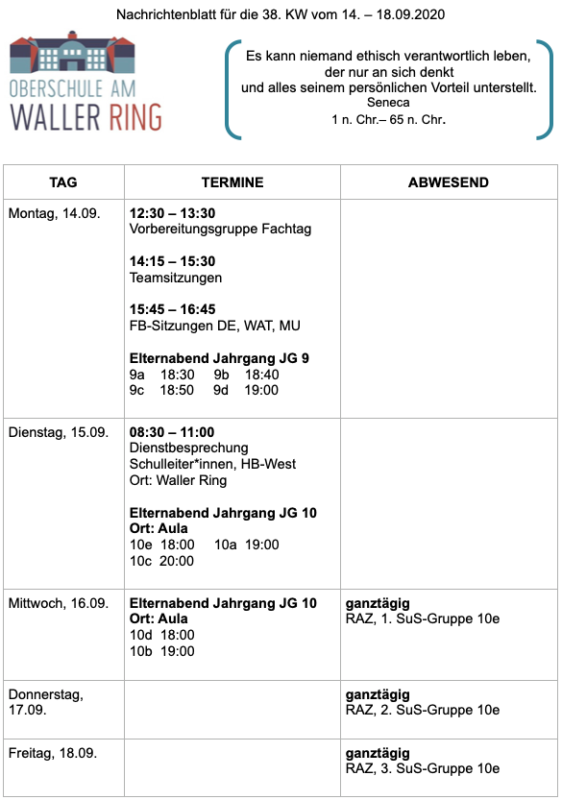 Oberschule am Waller Ring