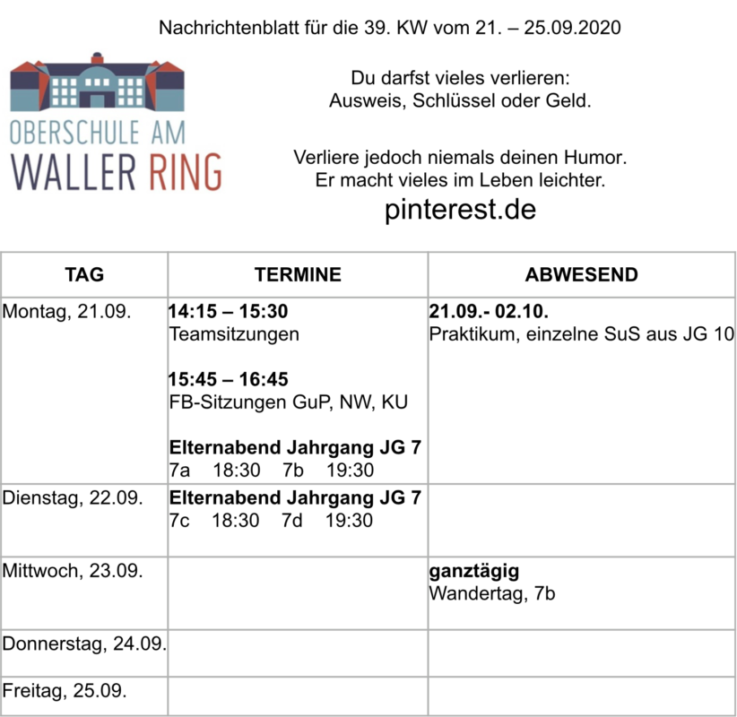 Oberschule am Waller Ring