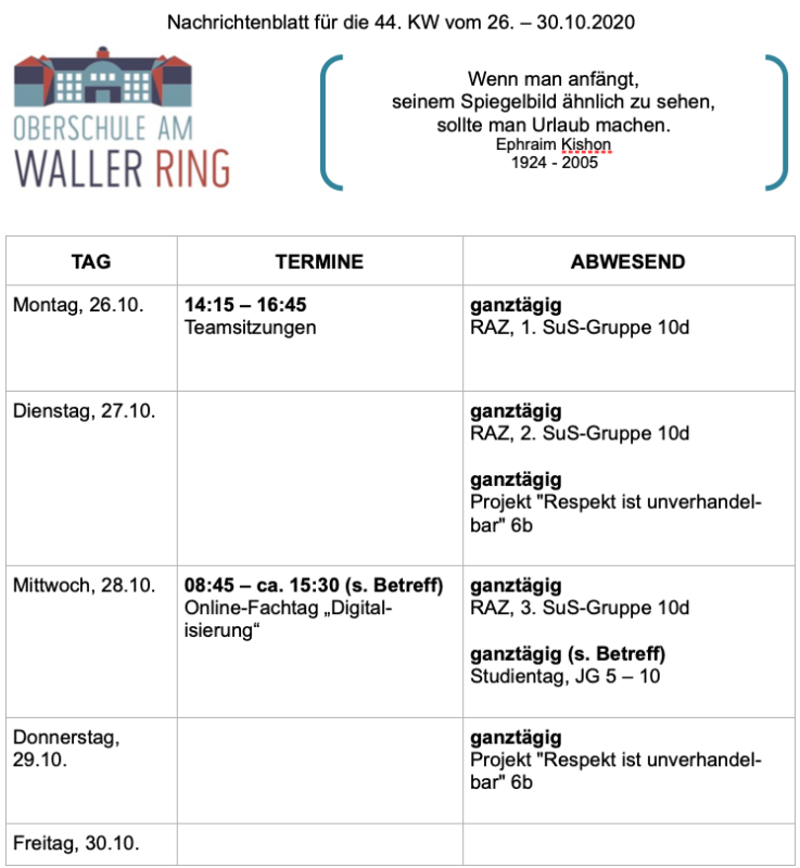 Oberschule am Waller Ring