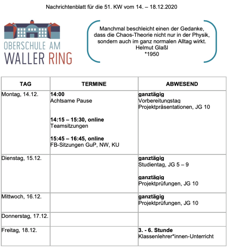 Oberschule am Waller Ring