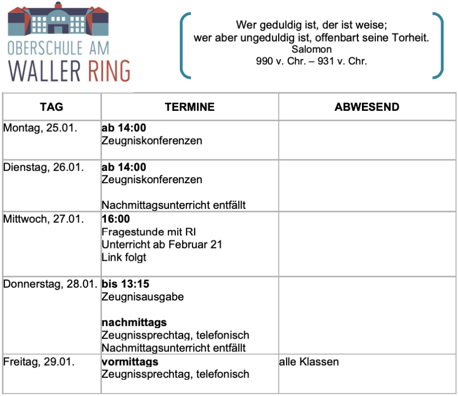 Oberschule am Waller Ring