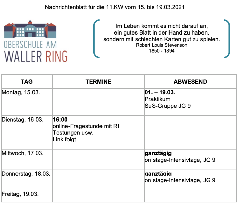 Oberschule am Waller Ring
