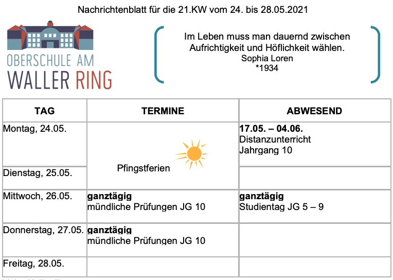 Oberschule am Waller Ring