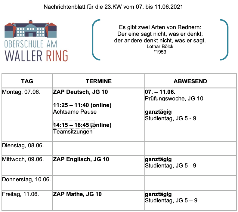 Oberschule am Waller Ring