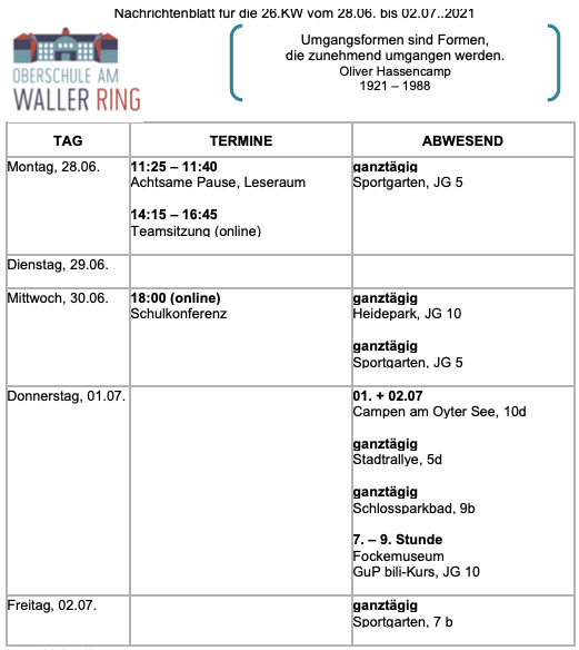 Oberschule am Waller Ring