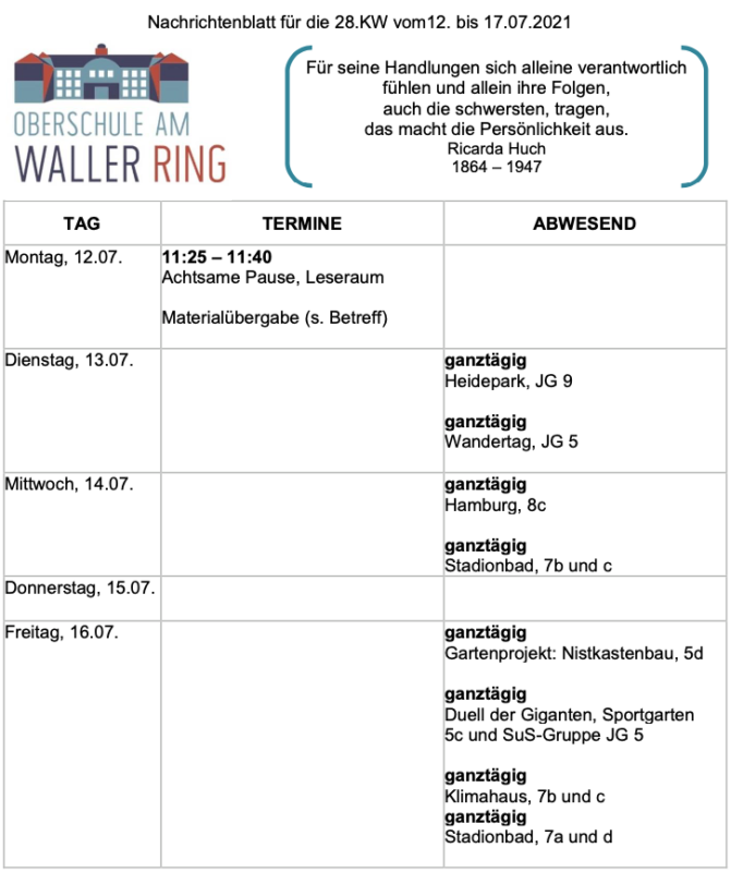 Oberschule am Waller Ring