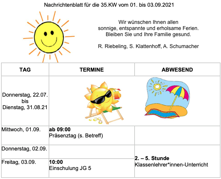 Oberschule am Waller Ring
